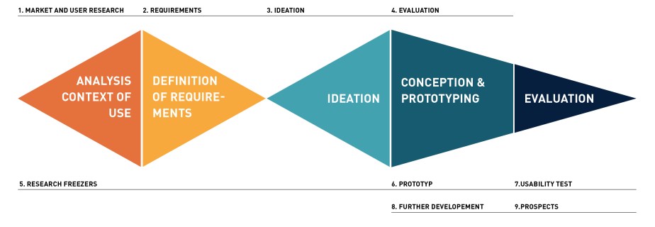 Carola Breuer 2018-4